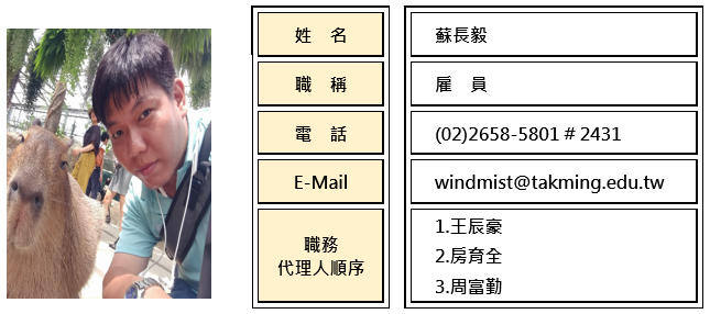 蘇長毅