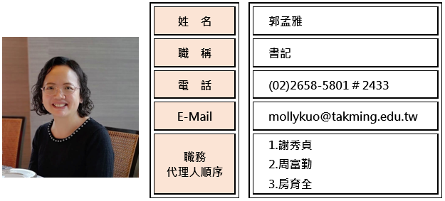 郭孟雅